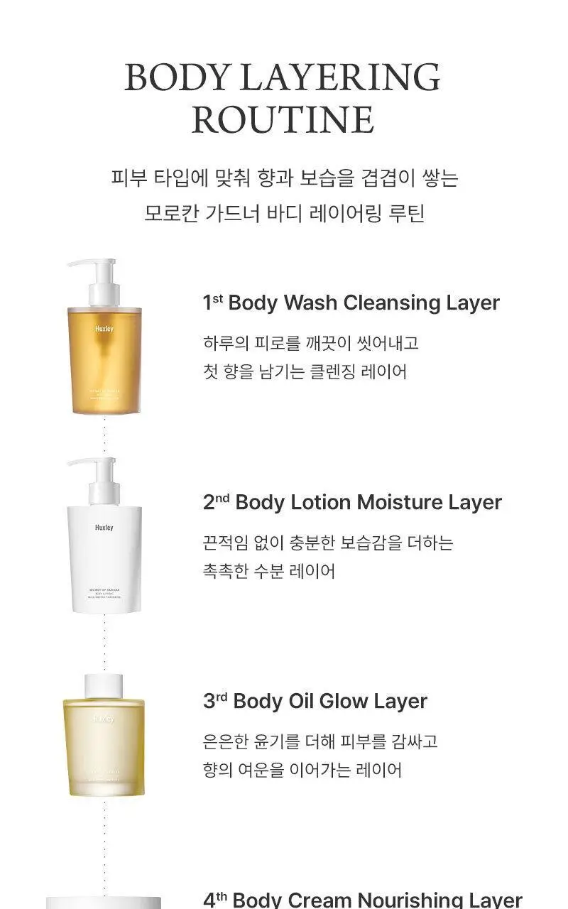 [NEW] 헉슬리 바디 크림 200ml 모로칸 가드너 상세페이지 3
